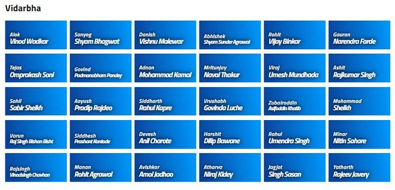 Vidarbha Squad for Vinoo Mankad Trophy 2021 (Image Courtesy: BCCI.tv)
